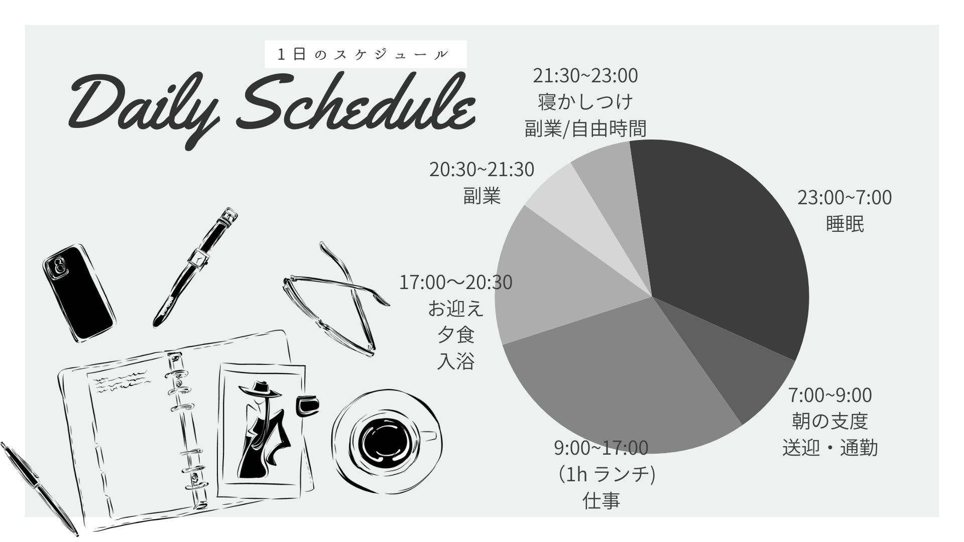 スケジュール【やせたび】